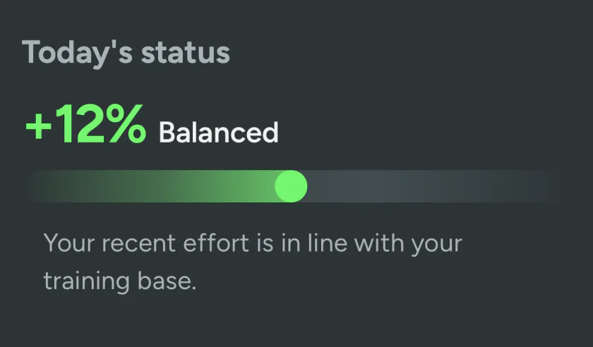 Today's status: +12% Balanced. Your recent effort is in line with your training base.