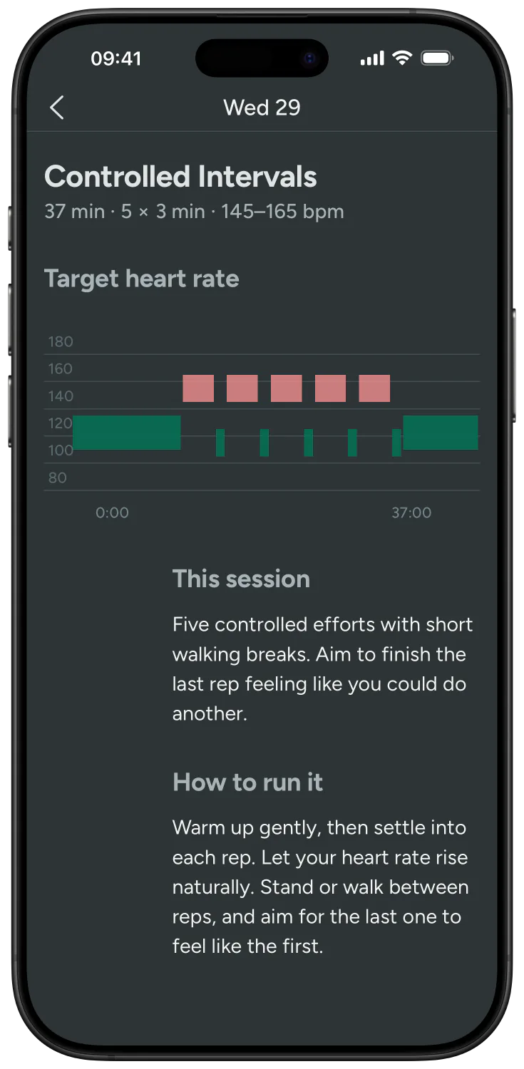 A planned Controlled Intervals run in Kiiro: five 3-minute reps with their target heart rate