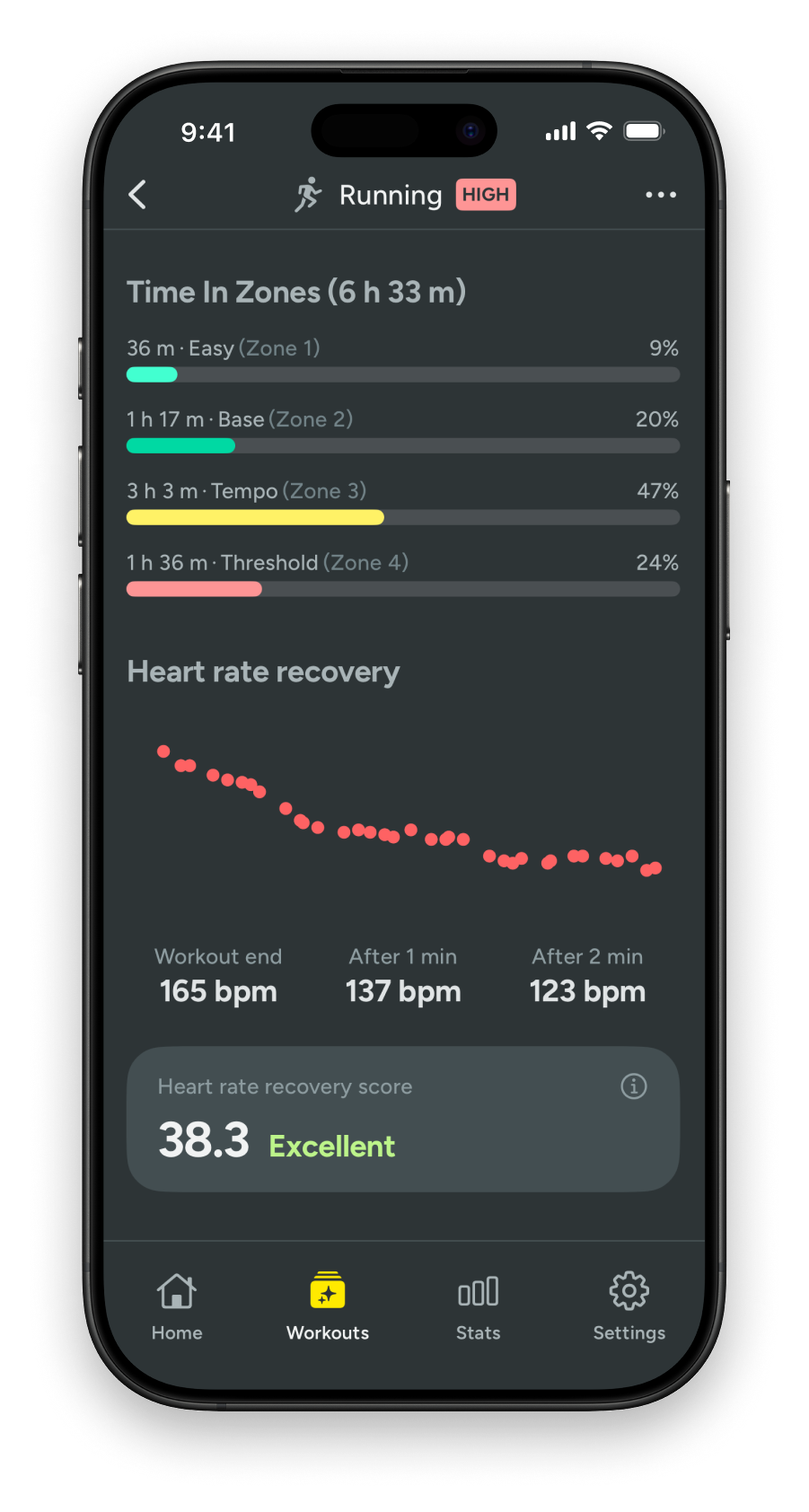 Kiiro Heart Rate